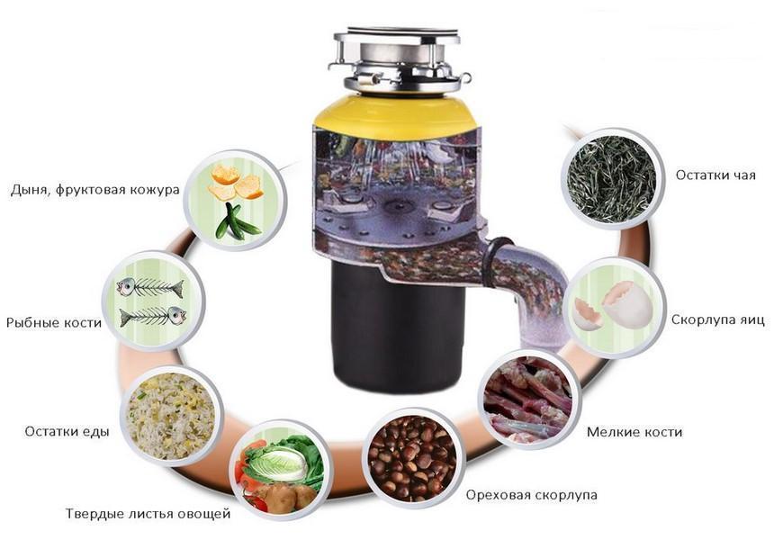 Купить Измельчитель пищевых отходов BONE CRUSHER BC700-AS — Фото 2