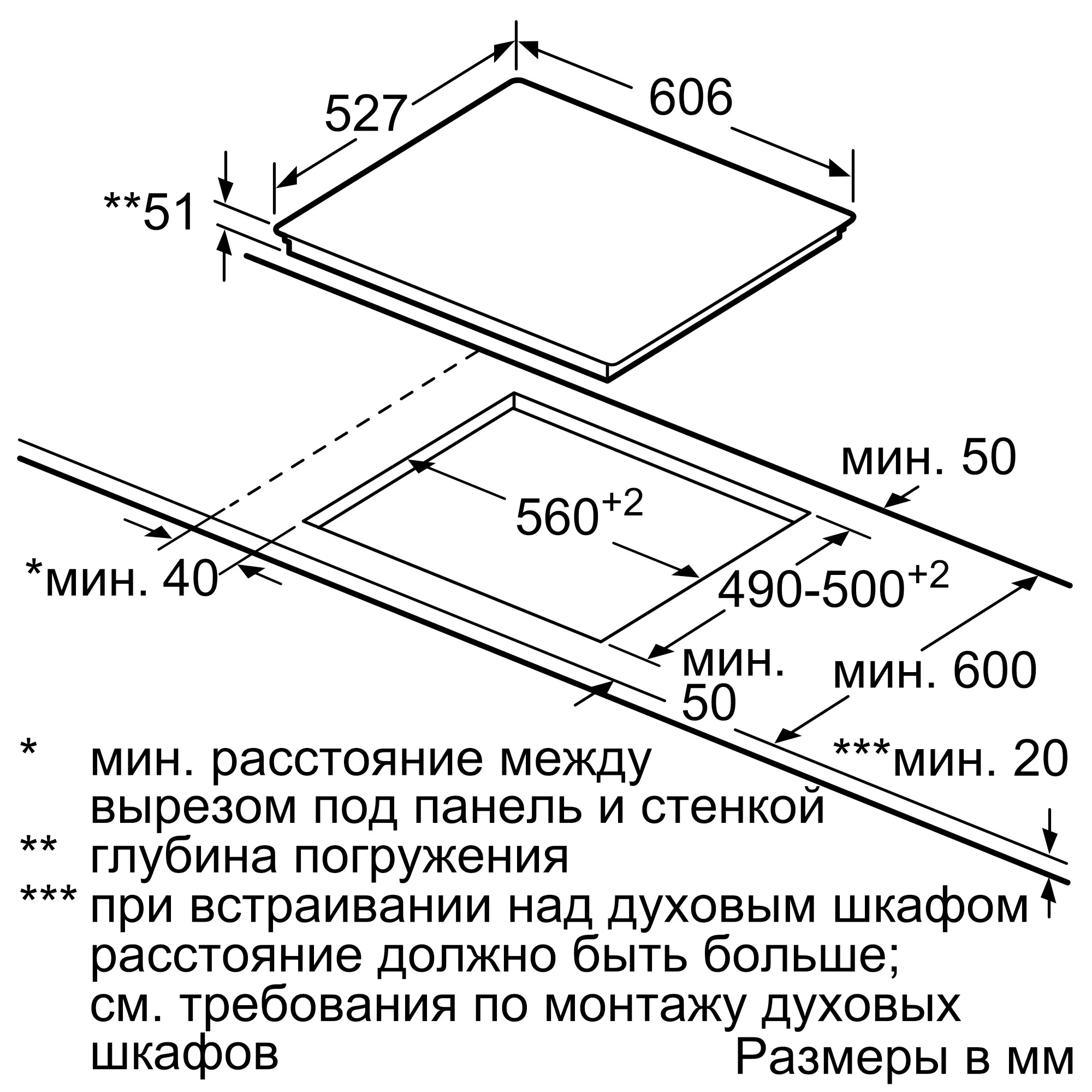Купить Индукционная варочная панель BOSCH PXX695FC5E — Фото 5
