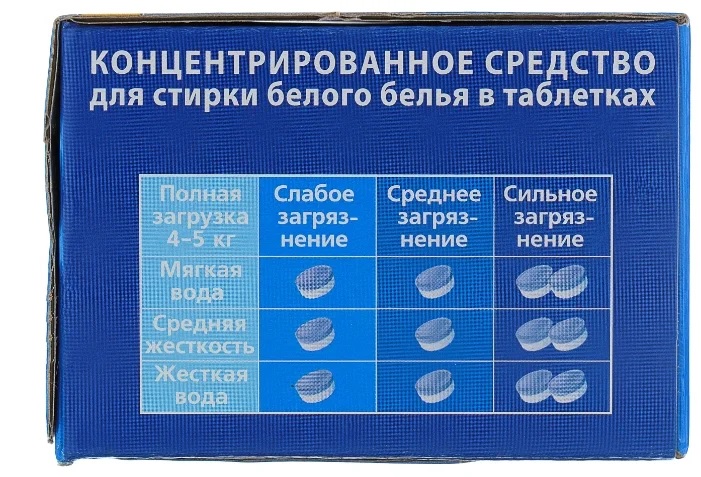 Купить Бытовая химия LOTTA Таблетки для стирки белого белья Италия 24 штук — Фото 2