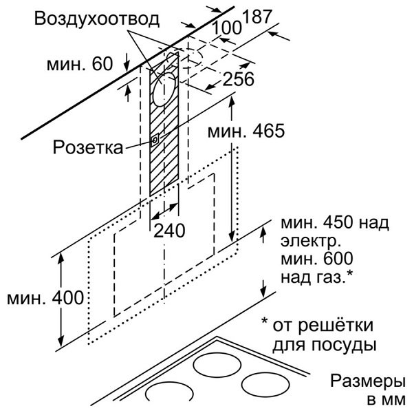Купить Наклонная вытяжка BOSCH DWK 97JM20 — Фото 12