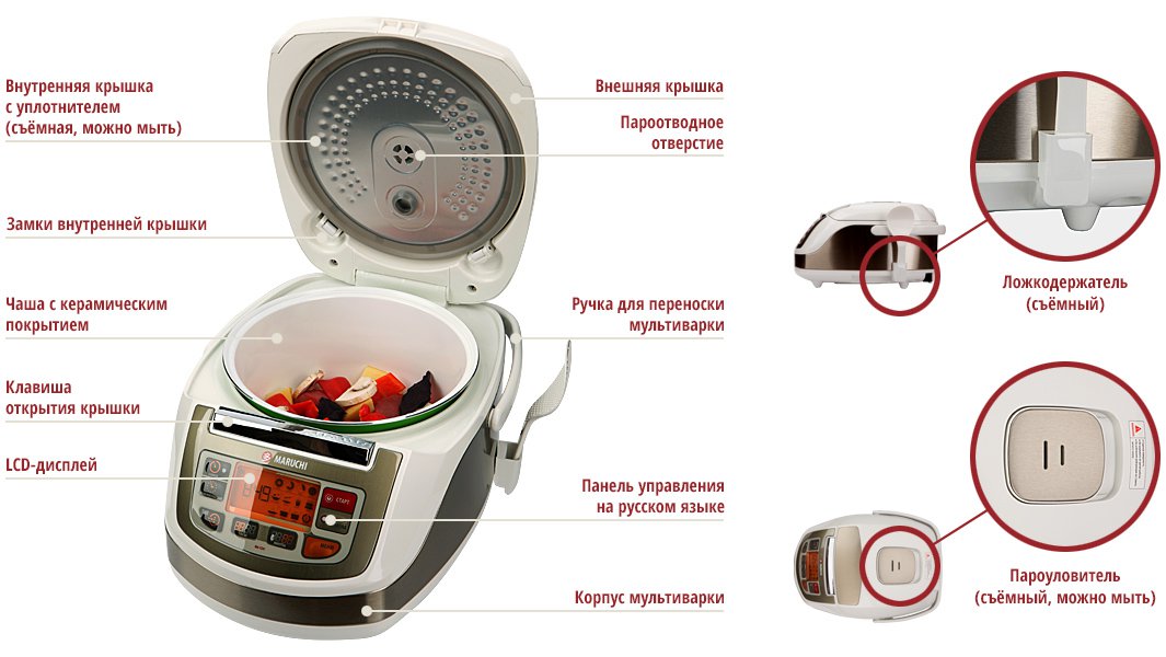 Мультиварка Maruchi RW-FZ47																		 — описание, фото, цены в интернет-магазине PT Stores