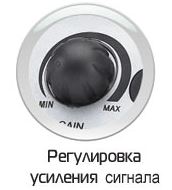 Купить Антенна СИГНАЛ SAI 219 DVB-T ДМВ+МВ — Фото 3