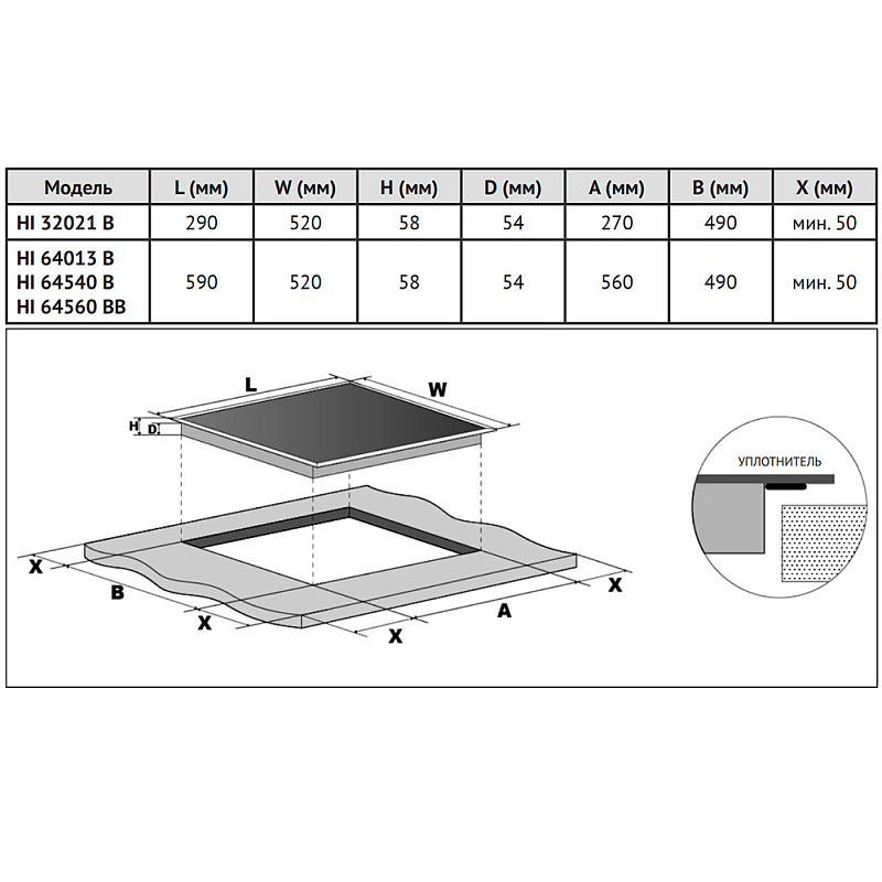Купить Индукционная варочная панель KORTING HI 64560 BCG — Фото 4