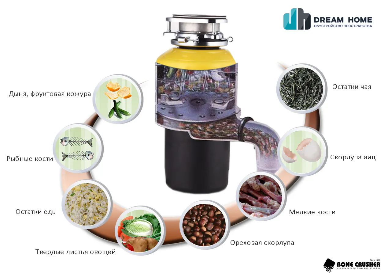 Купить Измельчитель пищевых отходов BONE CRUSHER BC910-AS Slim Line/K — Фото 8