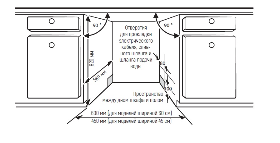 Купить Посудомоечная машина KUPPERSBERG GFM 4573 — Фото 17