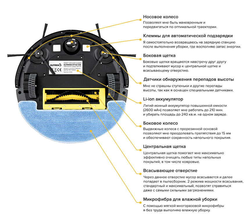 Купить Робот-пылесос GUTREND STYLE G220B — Фото 7