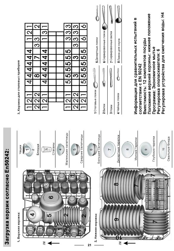 Купить Посудомоечная машина Gorenje GS62010S — Фото 10
