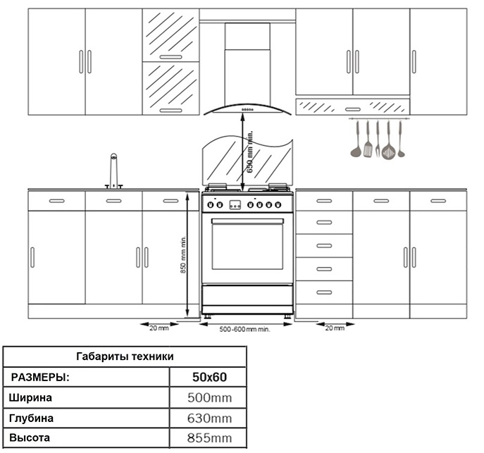 Купить Газовая плита Simfer F56GO42017 — Фото 4