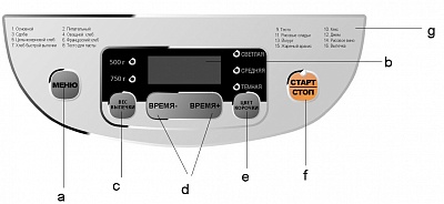 Купить Хлебопечь AVEX BM-250 — Фото 2