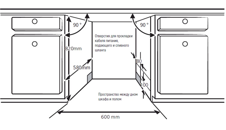 Купить Встраиваемая посудомоечная машина KUPPERSBERG GSM 6073 — Фото 8