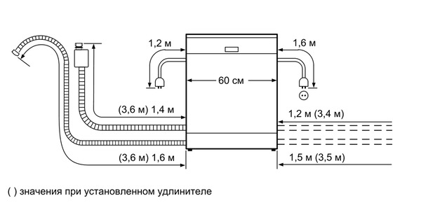 Купить Встраиваемая посудомоечная машина Neff S 51T65Y6 RU — Фото 2