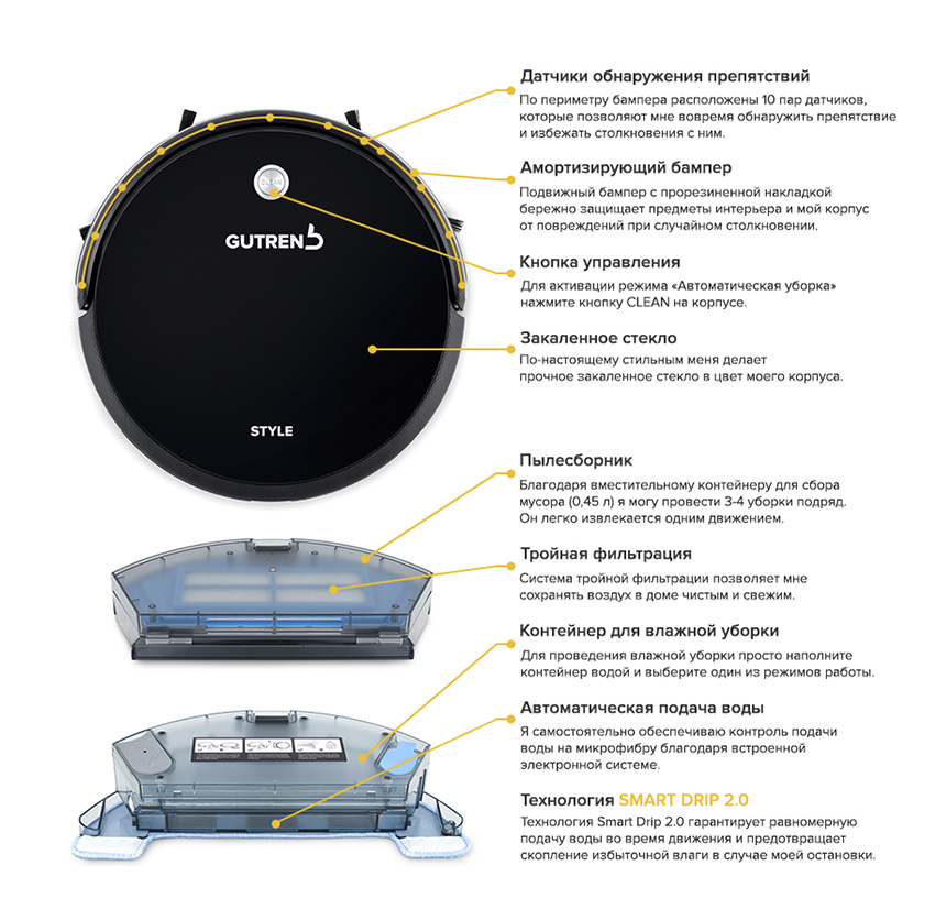 Купить Робот-пылесос GUTREND STYLE G220B — Фото 8