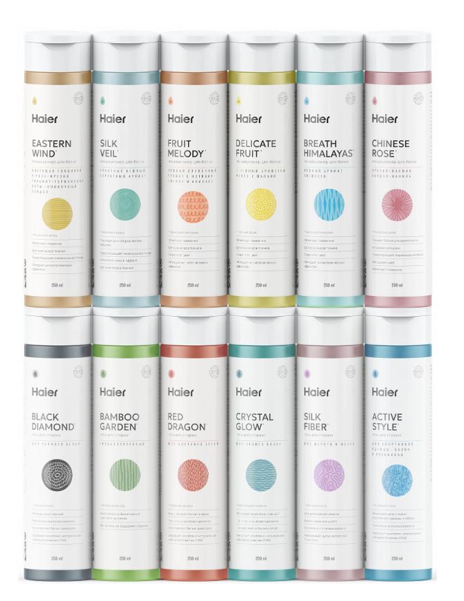 Купить Аксессуары Haier Комплект: 6 гелей + 6 кондиционеров — Фото 5