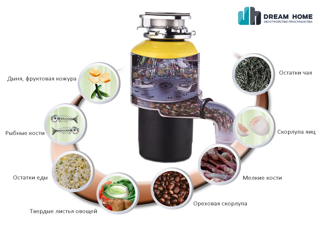 Купить Измельчитель пищевых отходов BONE CRUSHER BC1000-AS — Фото 9