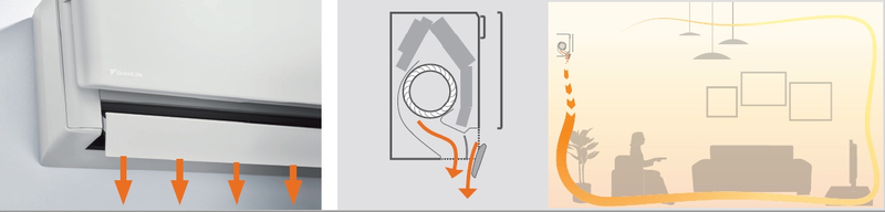 Купить Кондиционер DAIKIN FTXA42AS/RXA42B (комплект) — Фото 10