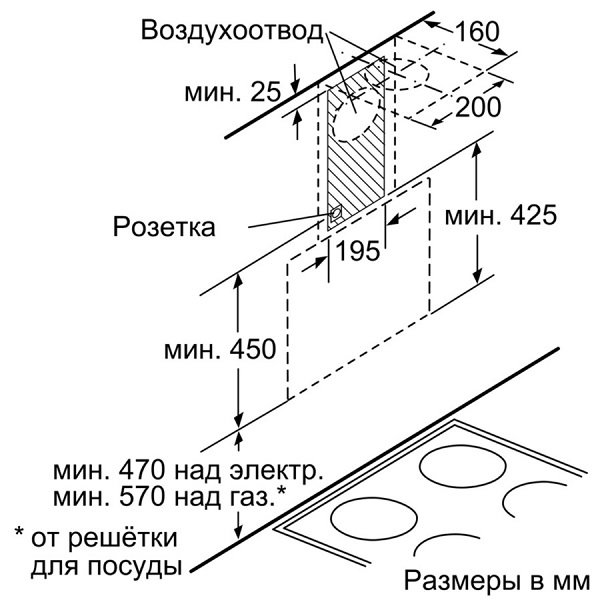Купить Наклонная вытяжка BOSCH DWK 065G60 R — Фото 5