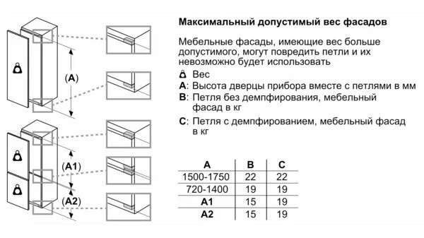 Купить Встраиваемая морозильная камера Neff GI7813CF0R — Фото 3