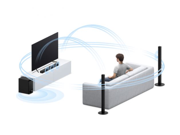 Купить Саундбар SONY HT-S700RF — Фото 7