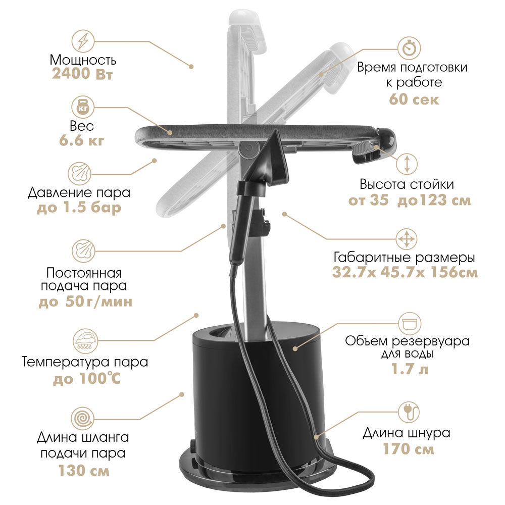 Купить Отпариватели и пароочистители ENDEVER ODYSSEY Q-12 — Фото 4