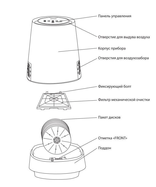Купить Очиститель воздуха Electrolux EHAW-9015Dmini — Фото 2