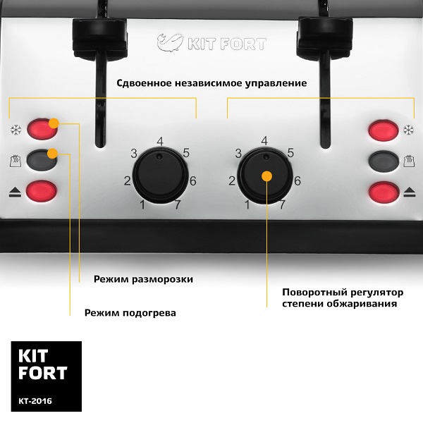 Купить Тостер Kitfort KT-2016 — Фото 5