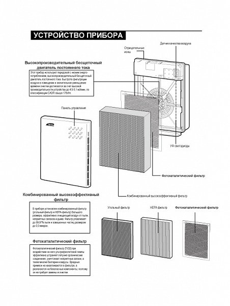 Купить Очиститель воздуха AIC XJ-3100A — Фото 2