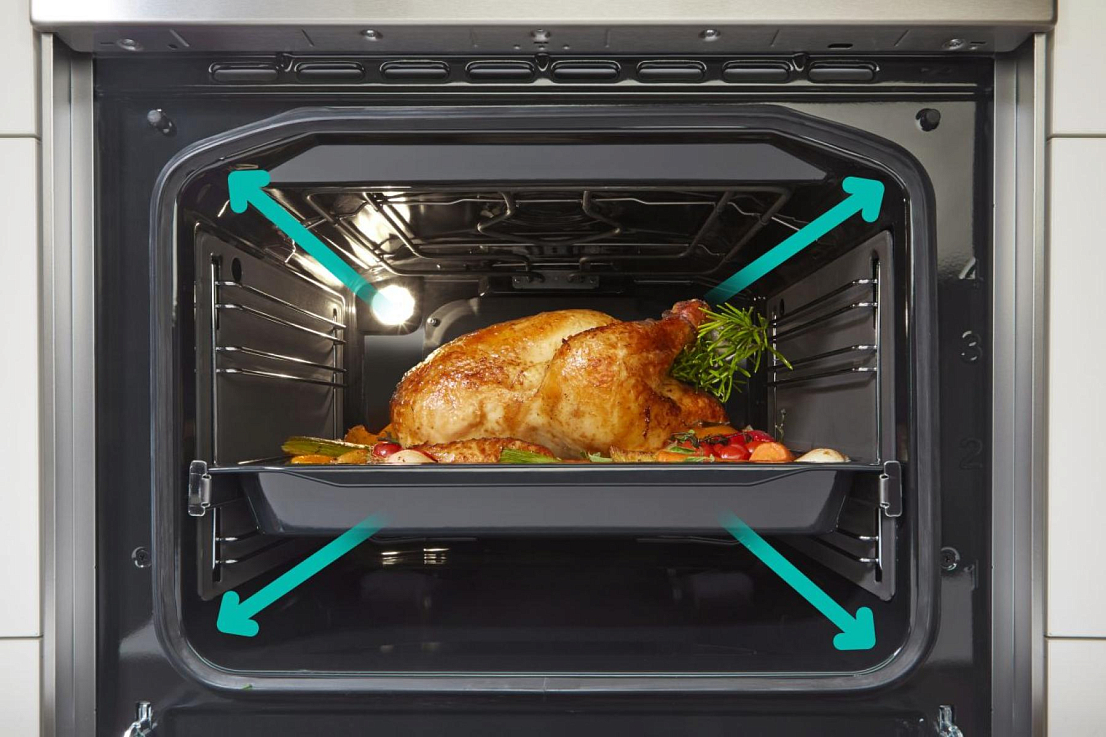 Купить Электрическая плита Gorenje GECS6B70CLI — Фото 13