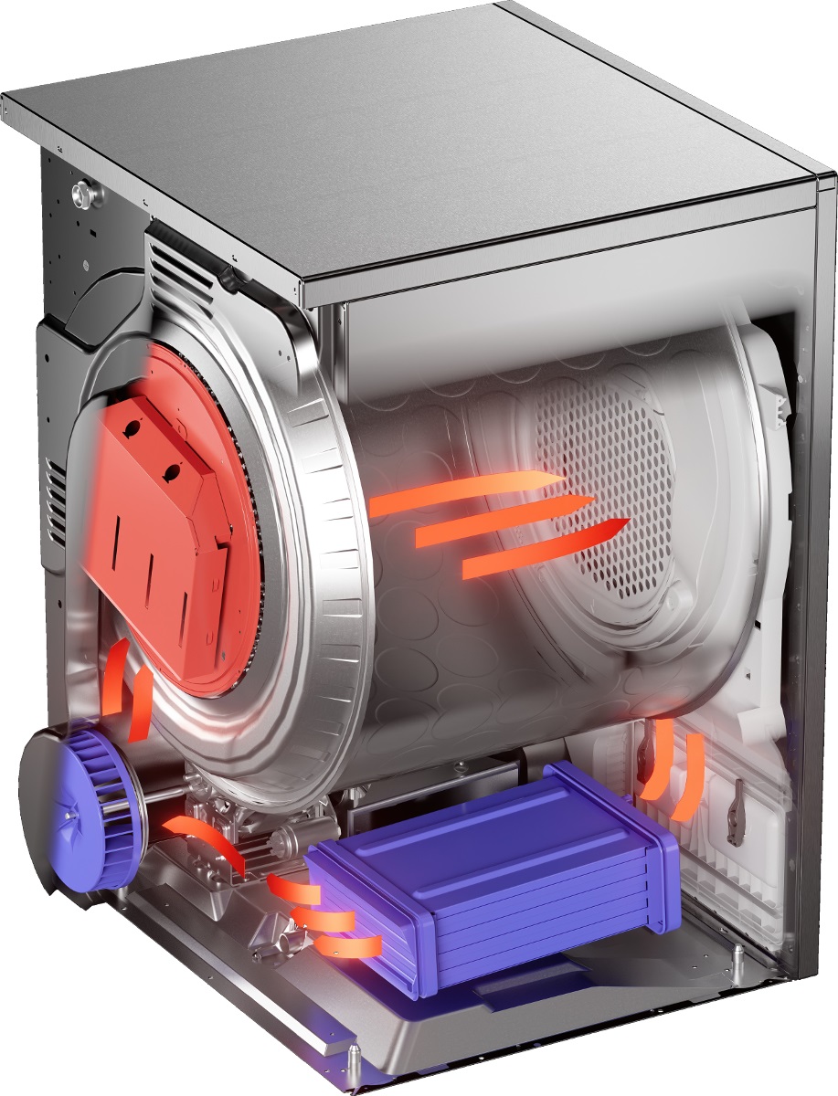 Купить Сушильная машина Asko TDC1772C.T — Фото 10