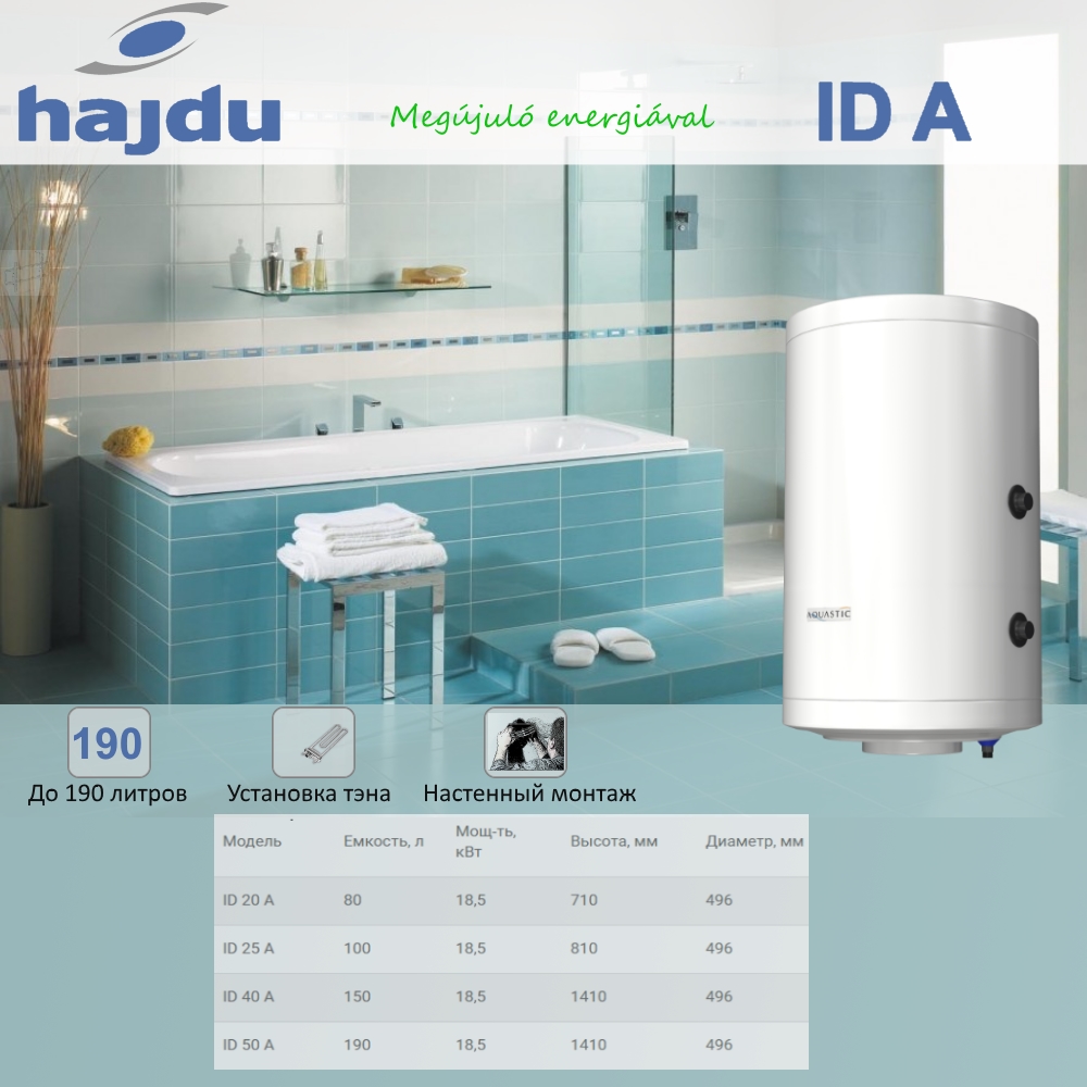 Купить Водонагреватель накопительный HAJDU ID 25 A — Фото 2