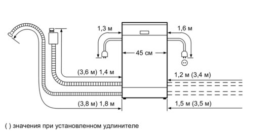 Купить Посудомоечная машина BOSCH SPS 53M58 — Фото 5