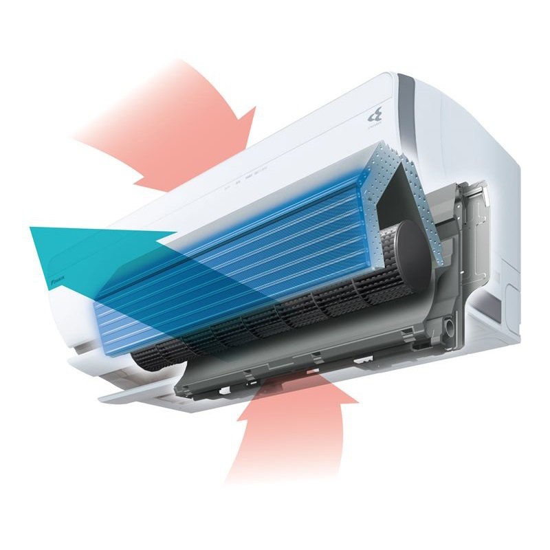 Купить Кондиционер DAIKIN FTXZ50N/RXZ50N — Фото 5