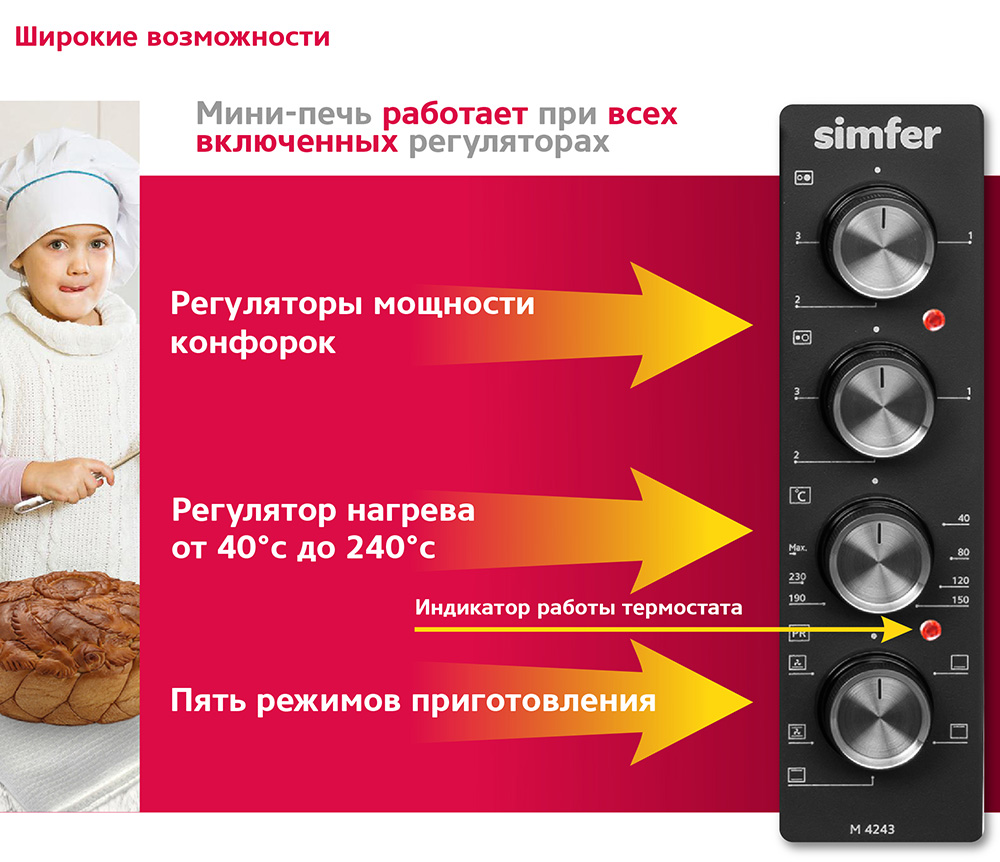 Simfer M 4524