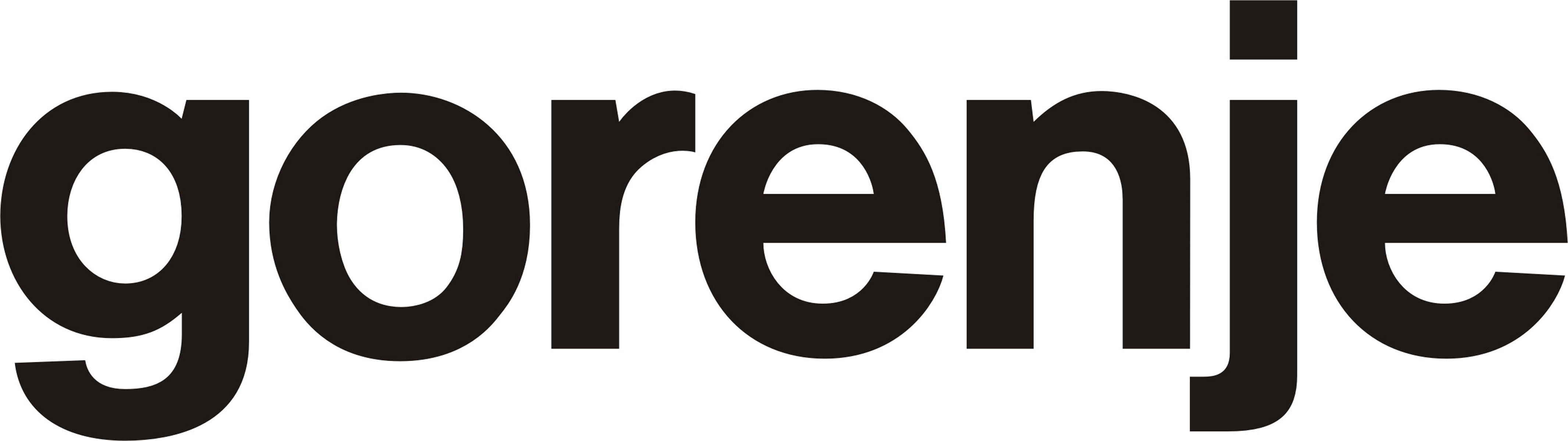 Бренд Gorenje