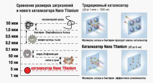 Частицы.jpg Частицы.jpg