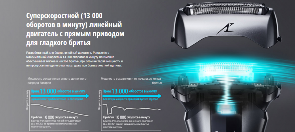 2019-06-05 15_25_25-ES-CT21-S820 Электробритвы - Panasonic Россия.png