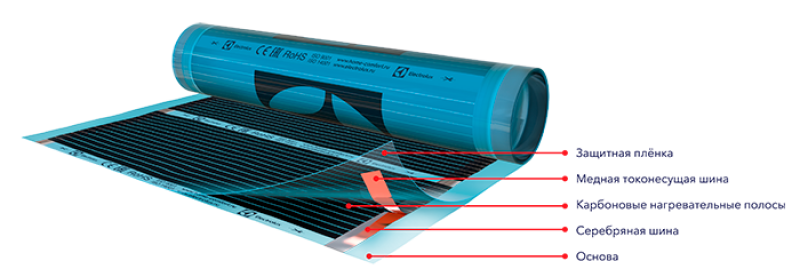 thermo-slim-ets-220-4-800x800.png