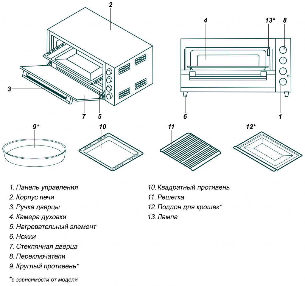 схема мини печь.jpg
