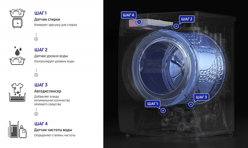 ru-feature-washer-ww8800m-98020040.jpg
