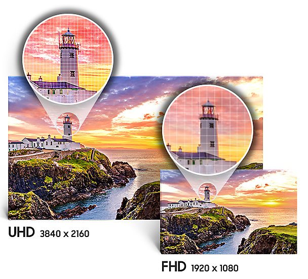 ua_ru-feature-real-4k-uhd-resolution-99741021.jpg