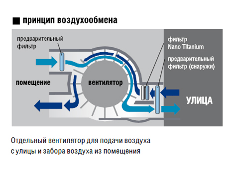 вентилятор.jpg вентилятор.jpg