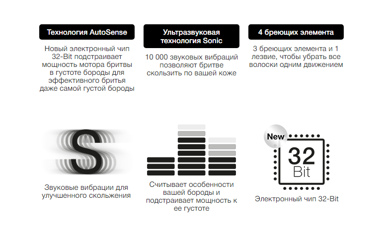 2020-03-10 10_01_58-Электробритва Braun Series 8 8350s с зарядной станцией и тканевым футляром купит.png