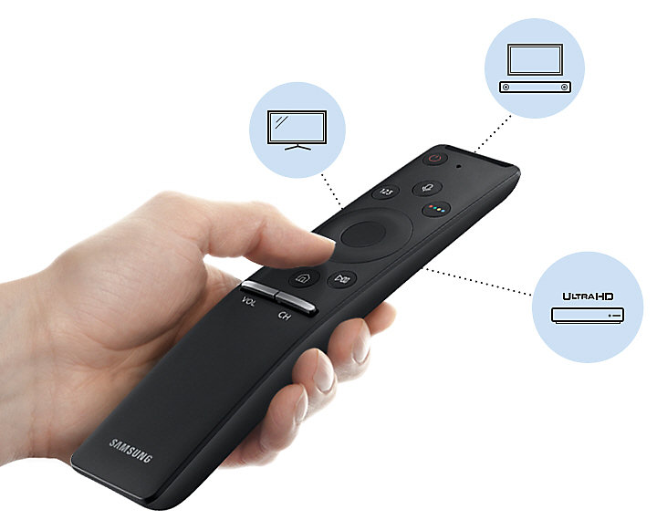 ru-feature-control-with-one-remote-105581390.jpg