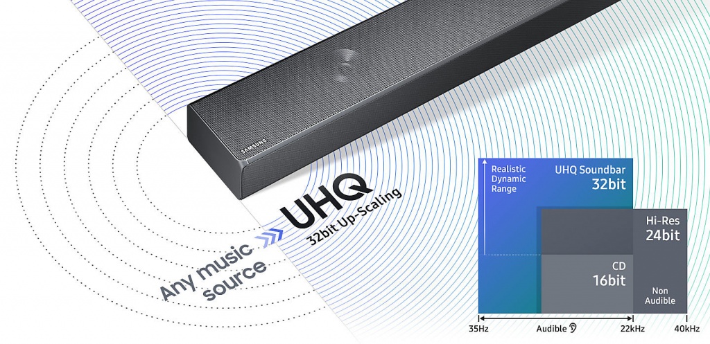 ru-feature-32-bit-sound-upscaling-81739880.jpg ru-feature-32-bit-sound-upscaling-81739880.jpg