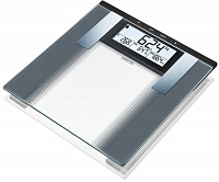 Напольные весы SANITAS SBG 21