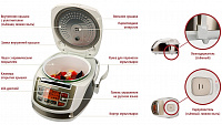 Мультиварка Maruchi RW-FZ47